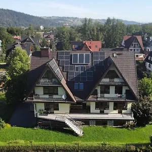 Na Wierszykach Zakopane